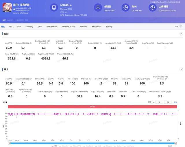 测：游戏手机的终极答案红魔10S Pro+评(图18)